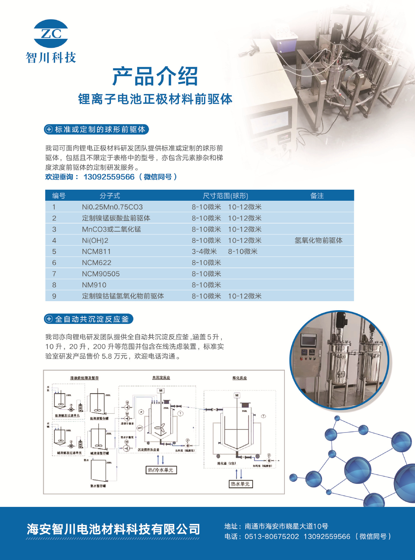 产品介绍单页-钠电正极材料