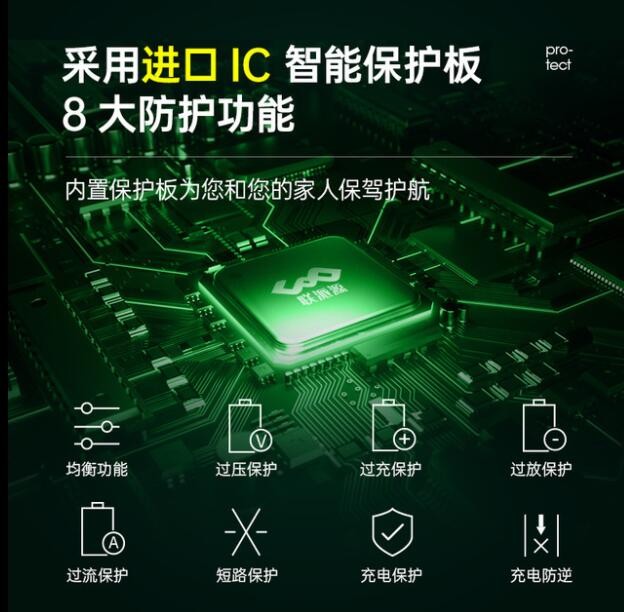 电动车锂电池36V10AH13AH改装山地自行车电池48V14AH厂家图3