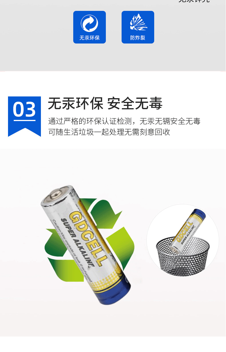 固德详情页2_03
