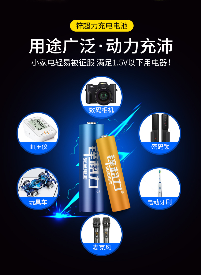 新锌超力详情修改_08