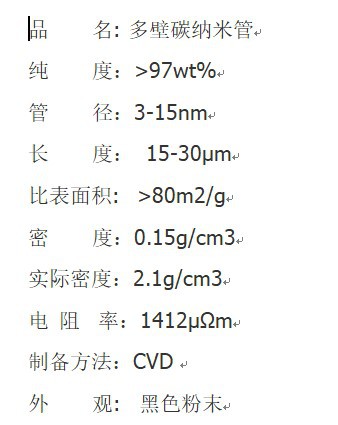详情