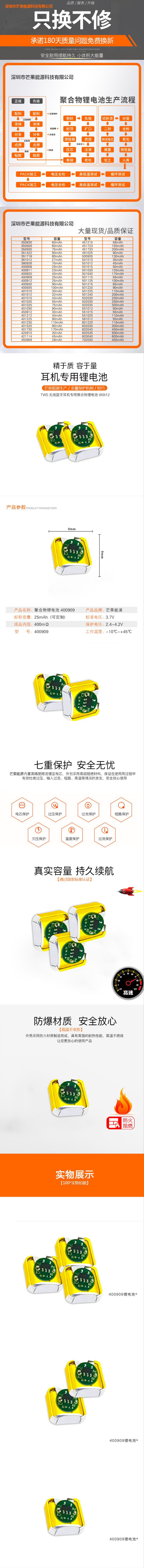 400909详情页