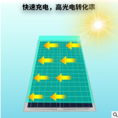 便携式太阳能发电机 大功率工业应急发电系统 户外离网光伏发电机