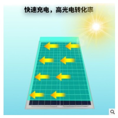 便携式太阳能发电机 大功率工业应急发电系统 户外离网光伏发电机