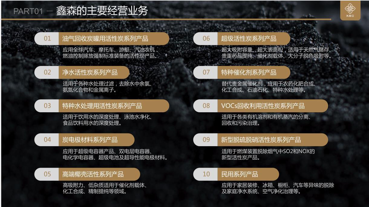 微信图片编辑_20190531164915