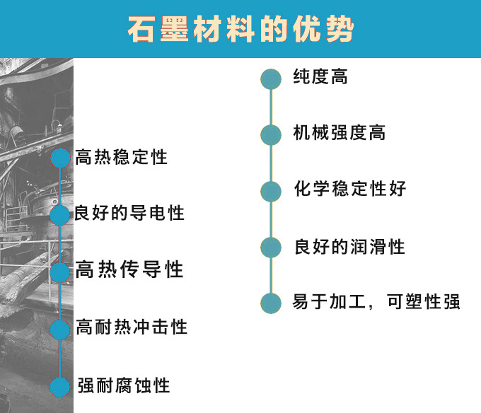 石墨材料的优势