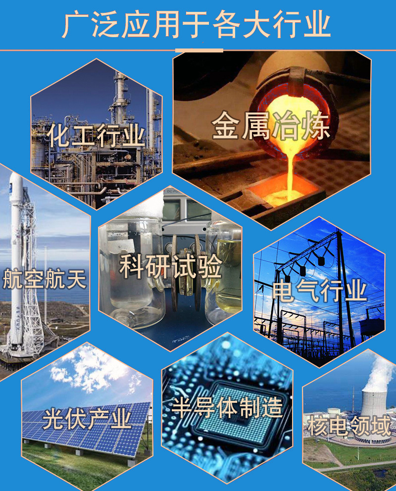 广泛应用于各大行业