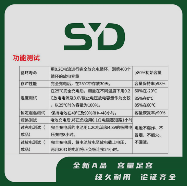 批发502248 500mAh 3.7V LED灯具数码产品通用可充电聚合物锂电池