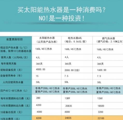 一体承压式真空管太阳能热水器家用电加热全自动型光电两用不锈钢图2