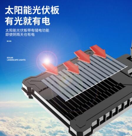 跨境新品太阳能路灯户外室外壁挂庭院灯生活防水人体感应遥控路灯图3