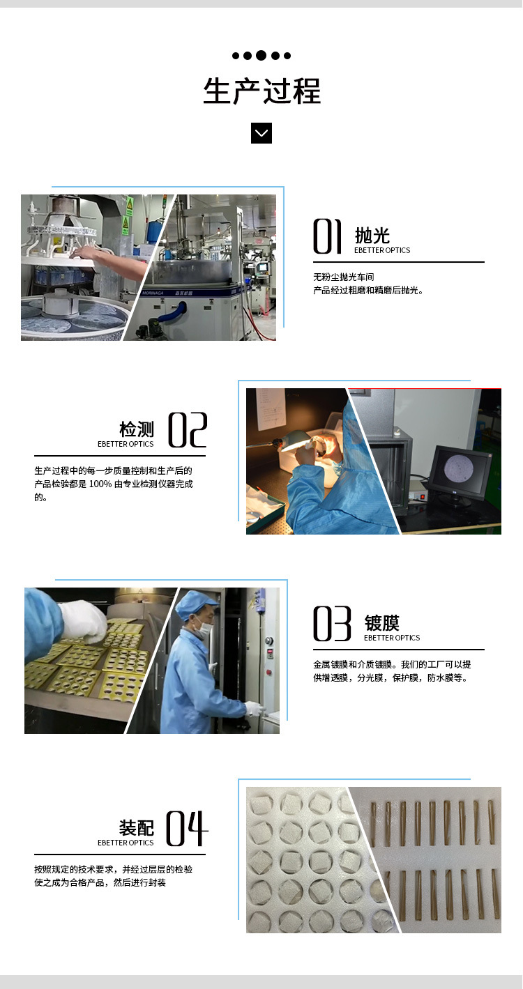 双凸透镜_06