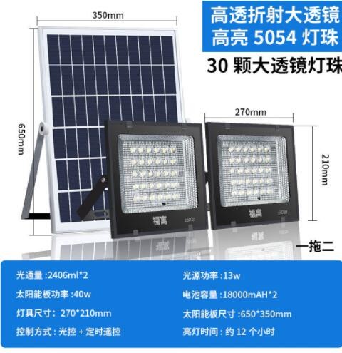 跨境太阳能灯LED家用户外庭院灯300W透镜爆亮农村室外投光灯路灯图2