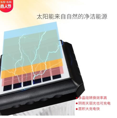 简约太阳能灯户外防水柱头灯围墙大门外墙太阳能智能光控庭院灯图3