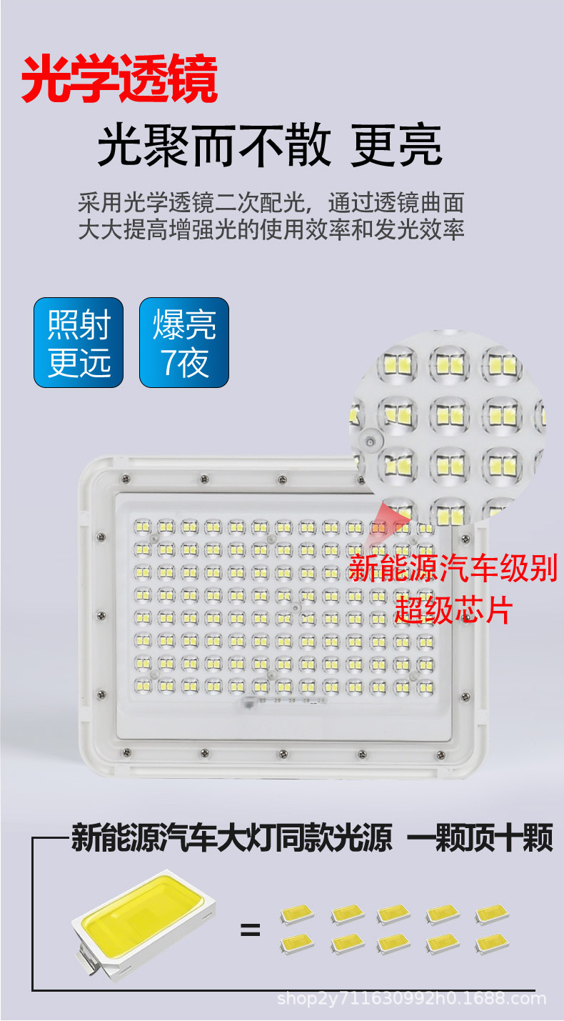 修改后-户外投光灯-详情_09.jpg