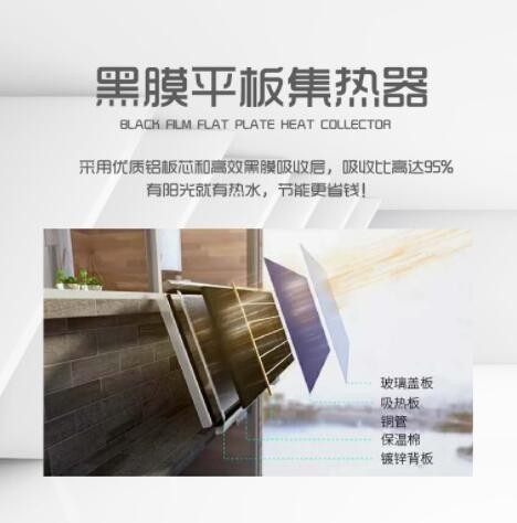 华春太阳能热水器厂家可定制阳台壁挂式太阳能平板分离家用热水器图2