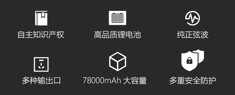 新款便携储能应急移动电源太阳能发电站G301_02