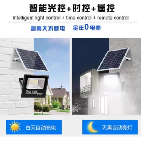 惠民款投光灯太阳能灯太阳能家用庭院灯LED家用户外灯太阳能路灯图2