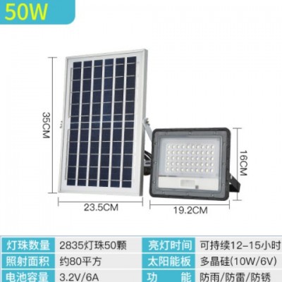跨境满天星投光灯惠民室外防水花园壁灯农村别墅感应太阳能照明灯