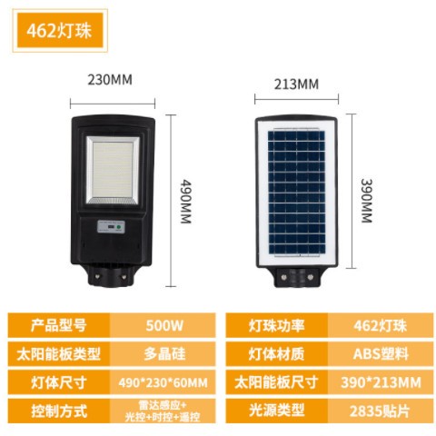 太阳能灯 户外庭院灯新农村工程照明灯家用墙壁灯防水LED路灯批发图2