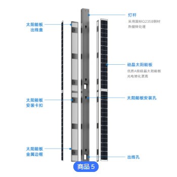 史福特一鸣系列抗风定制一体化太阳能庭院灯30W科技园区学校路灯图2