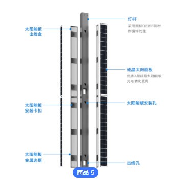 史福特新能源抗风定制一体化太阳能庭院灯30W高科技园区学校路灯图2