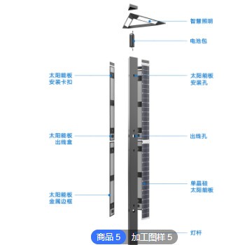史福特云霄系列太阳能抗风工程定制大功率园区庭院灯30W60W路灯图2